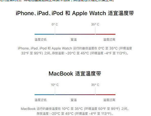 碧江苹果13维修分享iPhone 13耗电越来越快怎么办 